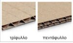 Χαρτοκιβώτια Συσκευασίας 3 Φύλλων Π17 x Β13 x Υ16cm V-Box - Image 4