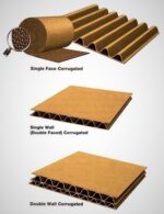Χαρτοκιβώτια Συσκευασίας 3 Φύλλων Π17 x Β13 x Υ16cm V-Box - Image 3